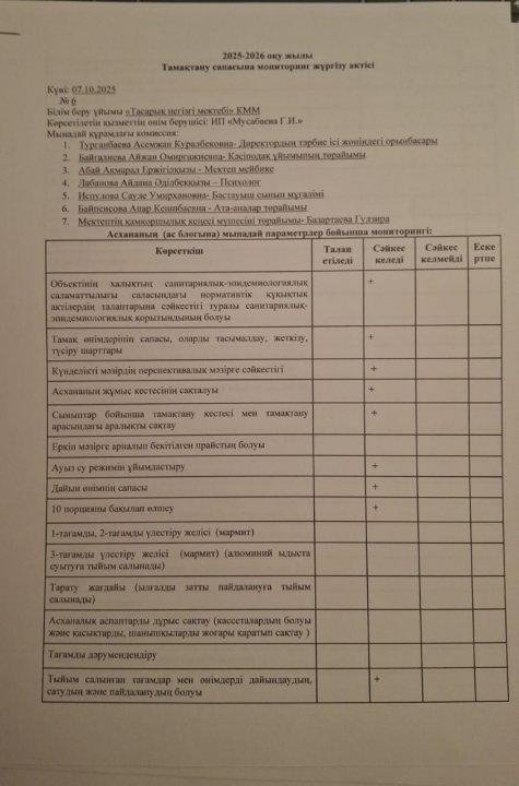 Тамақтану сапасын мониторинг жүргізу актісі 2 апта 2 күн №6