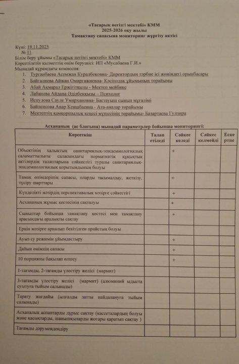 Тамақтану сапасын мониторинг жүргізу актісі 1 апта 3 күн №11